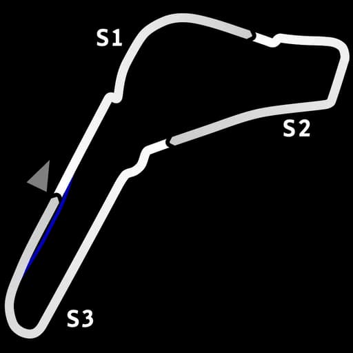Carte de Monza 2005