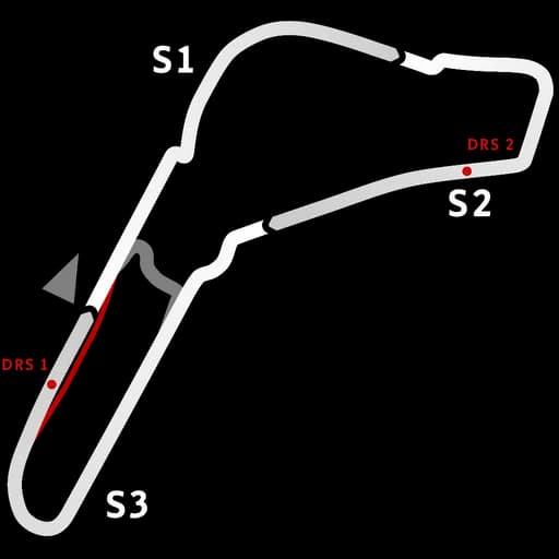 Carte de Monza 2020
