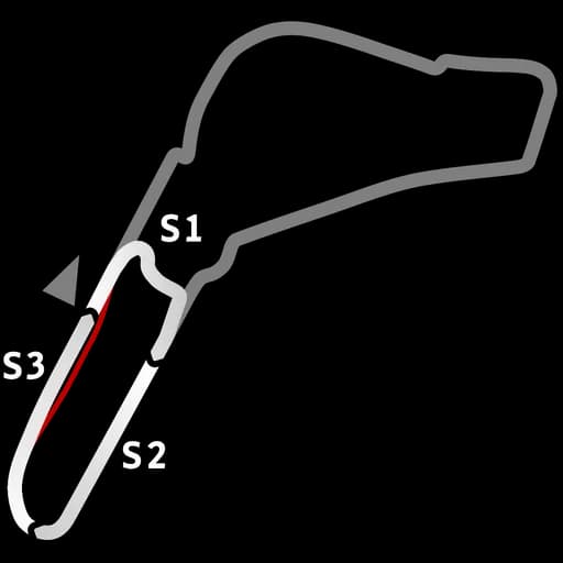 Map of Monza 2020 Junior