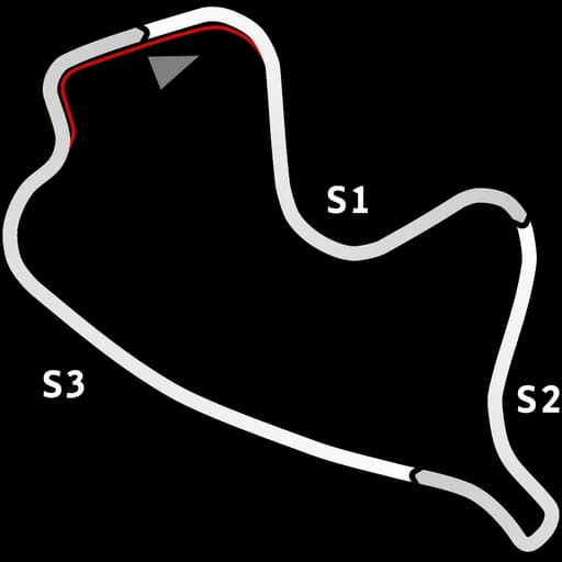 Mapa de Mosport