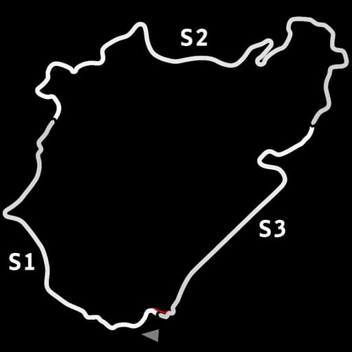 Map of Nordschleife 2025
