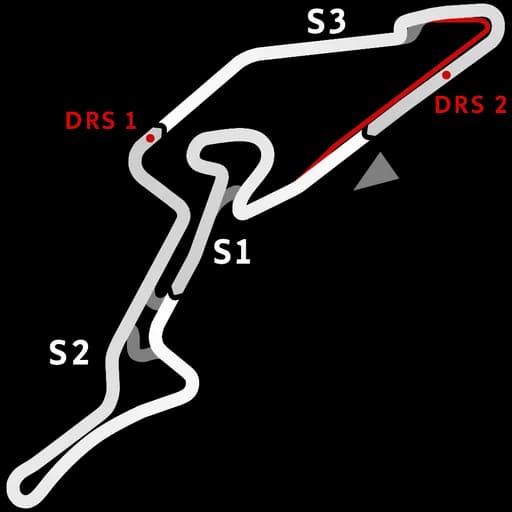 Map of Nürburgring GP 2020