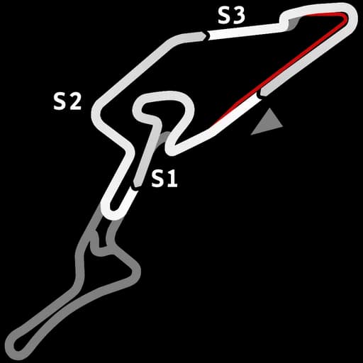 Map of Nürburgring GP 2020