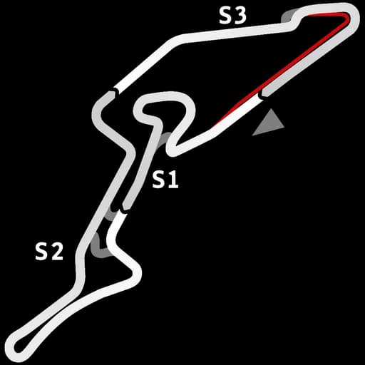 Map of Nürburgring GP 2020