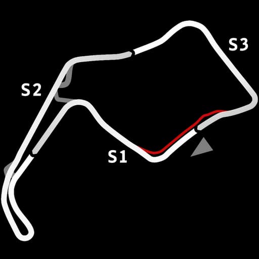 Mapa de Oulton Park Classic