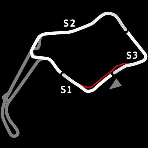 Mapa de Oulton Park Fosters