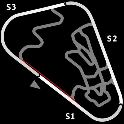 Map of Pocono Oval