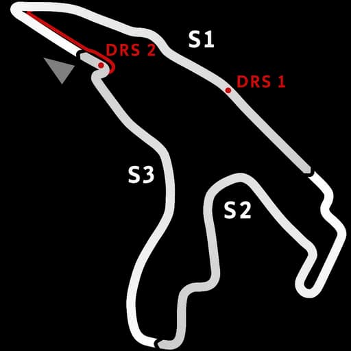 Map of Spa Francorchamps 2022