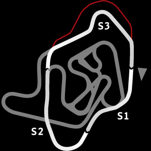 Mapa de Tykki Dirt1