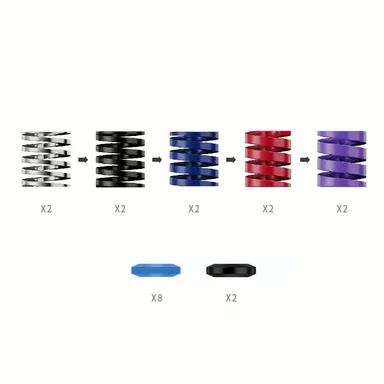 Brake Performance Kit